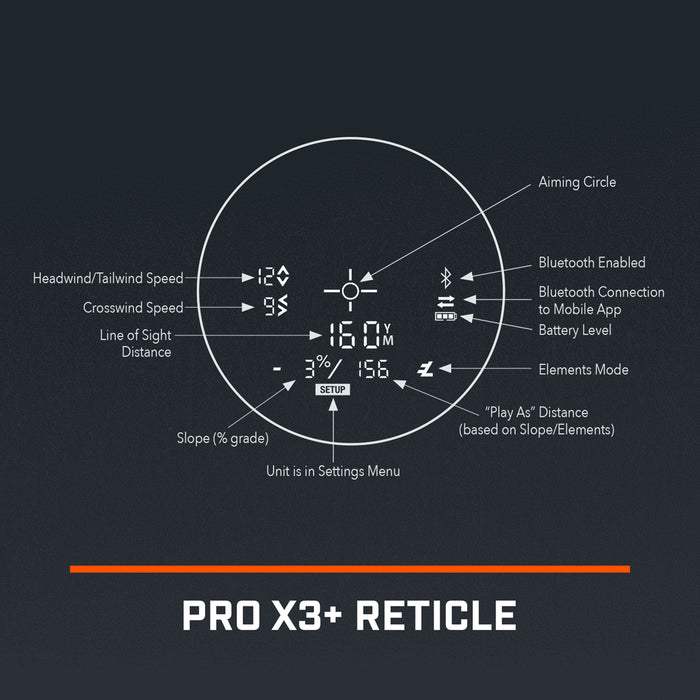 Bushnell Pro X3+ Golf Laser Rangefinder